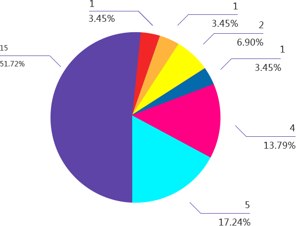 org-img1.png org-img1.png