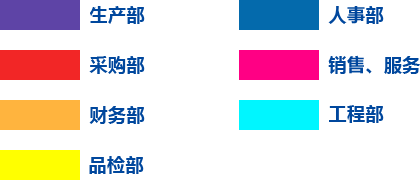 org-img2.png org-img2.png